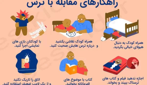 راهکار مقابله با ترس کودکان