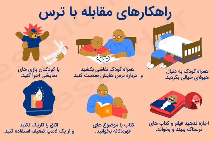 راهکار مقابله با ترس کودکان